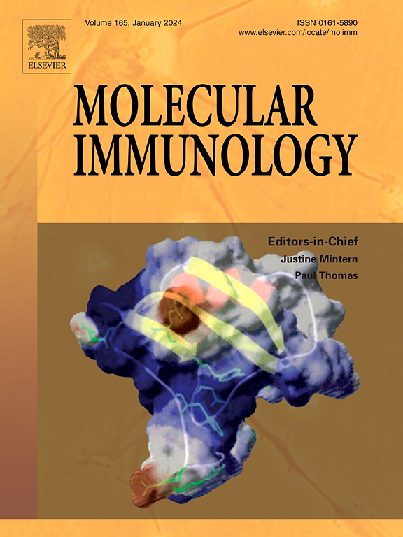 Go to journal home page - Molecular Immunology